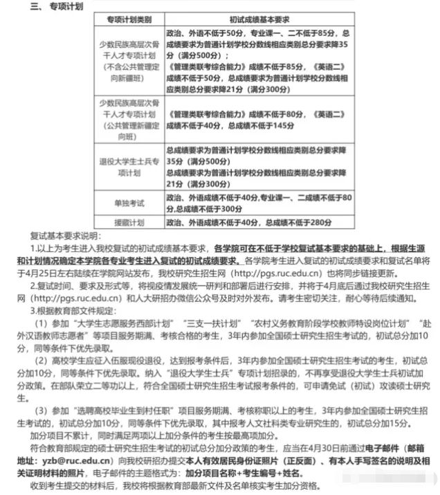 中国人民大学考研分数线